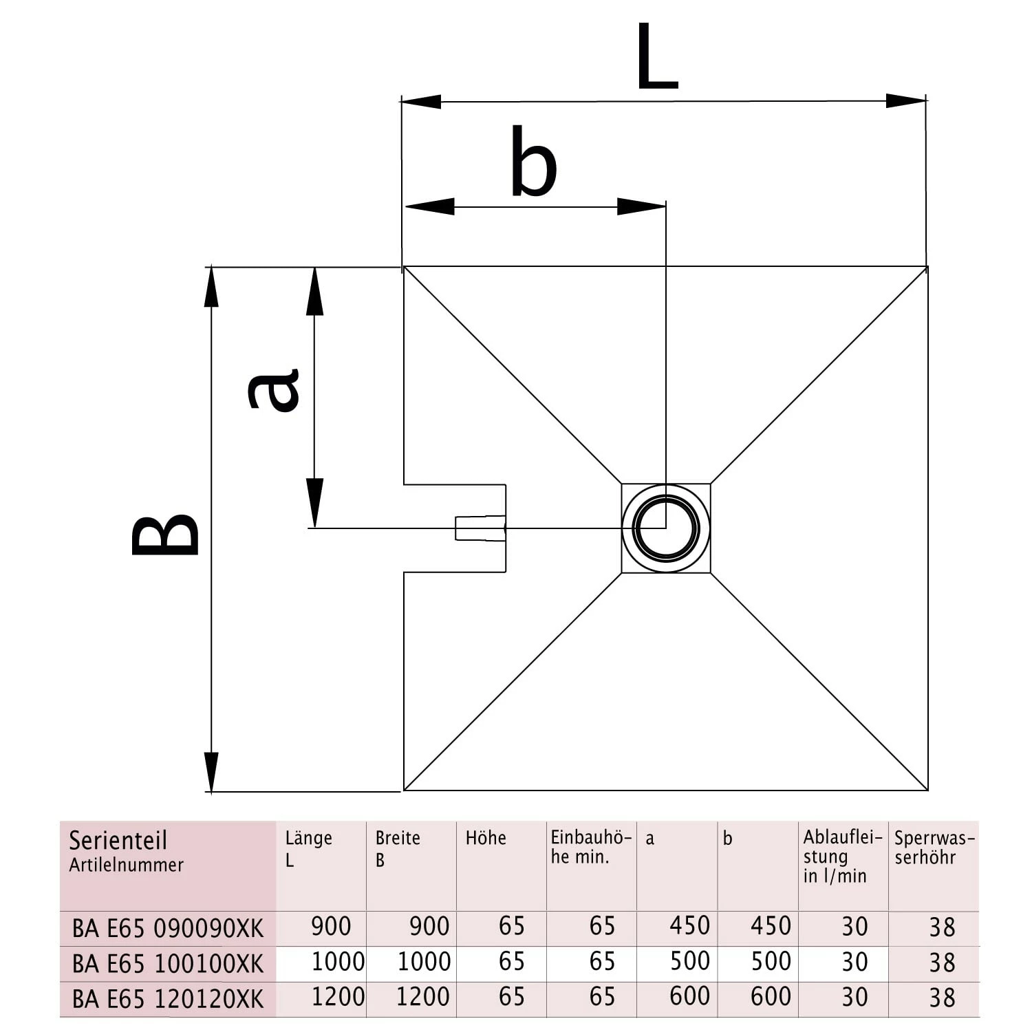 Kermi POINT Komplettboard E65 100 X 100 Cm, Einbauhöhe Min. 6,5 Cm 6 Kermi POINT Komplettboard E65 100 X 100 Cm, Einbauhöhe Min. 6,5 Cm – Bild 4