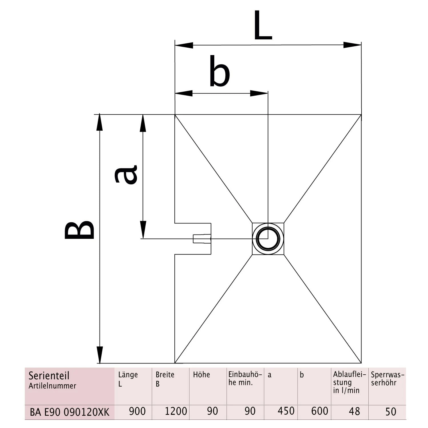 Kermi POINT Komplettboard E90 90 X 120 Cm, Einbauhöhe Min. 9 Cm 6 Kermi POINT Komplettboard E90 90 X 120 Cm, Einbauhöhe Min. 9 Cm – Bild 4