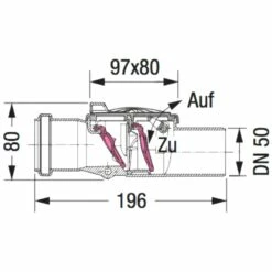 Kessel Staufix Rückstaudoppelverschluss DN 50