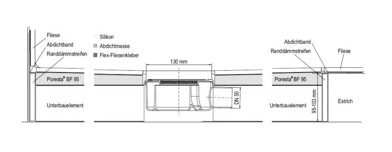 Poresta Systems BF 95 Bodenebenes Duschsystem 90 X 90 X 3 Cm 3 Poresta Systems BF 95 Bodenebenes Duschsystem 90 X 90 X 3 Cm