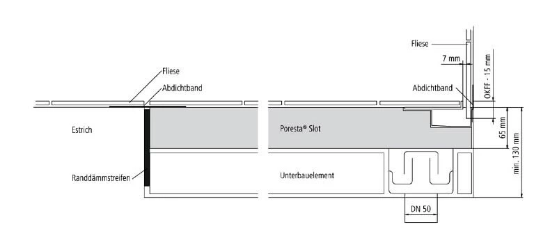 Poresta Systems Poresta Slot Duschsystem Ablauf Senkrecht 3 Poresta Systems Poresta Slot Duschsystem Ablauf Senkrecht