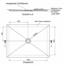 Schedel Plan Duschelement Bodeneben 120 X 80 Cm, Verfliesbar, Ablauf Mittig