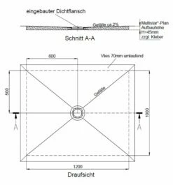 Schedel Plan Duschelement Bodeneben 120 X 100 Cm, Verfliesbar, Ablauf Mittig