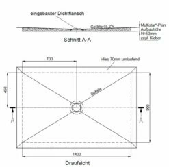 Schedel Plan Duschelement Bodeneben 140 X 90 Cm, Verfliesbar, Ablauf Mittig