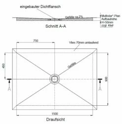 Schedel Plan Duschelement Bodeneben 150 X 90 Cm, Verfliesbar, Ablauf Mittig