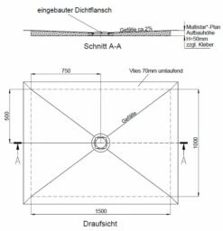 Schedel Plan Duschelement Bodeneben 150 X 100 Cm, Verfliesbar, Ablauf Mittig