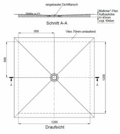 Schedel Plan Duschelement Bodeneben 120 X 120 Cm, Verfliesbar, Ablauf Mittig