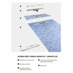 I-Drain Linear 54 Plus Duschrinne 100 Cm, Mit Abdichtungsbahn 2 M