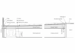 Poresta Systems Poresta Limit S Bodenebenes Duschsystem