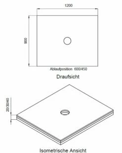 Schedel Plan Unterbauelement 120 X 90 Cm Bodeneben, 3er Set